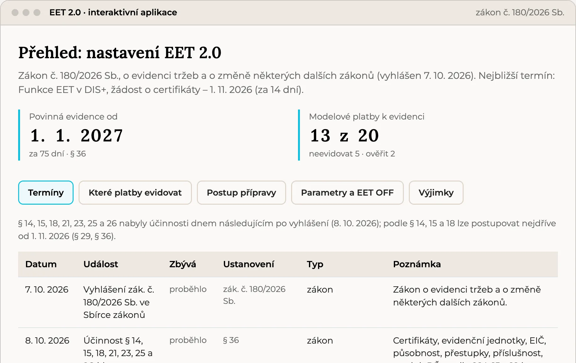 Náhled interaktivní aplikace EET 2.0